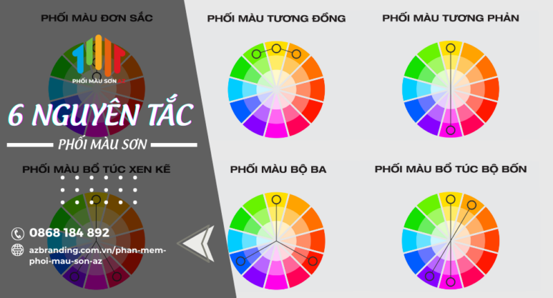 6-cach-phoi-mau-son-nha-dep-theo-quy-tac-banh-xe-mau-sac-ava