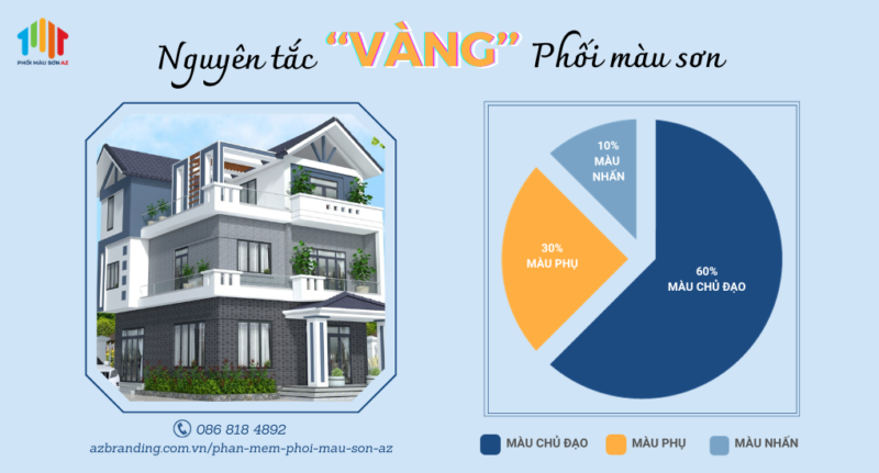 nguyen-tac-vang-trong-cach-phoi-mau-son-nha-ava