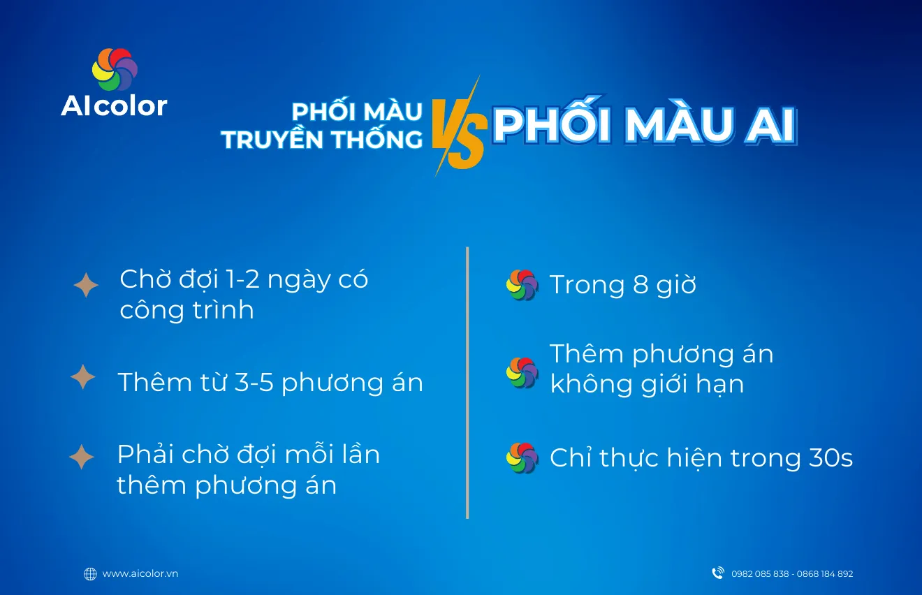 azbranding-bi-quyet-phoi-mau-son-hieu-qua-nho-nhung-tinh-nang-vuot-troi-cua-aicolor (8)