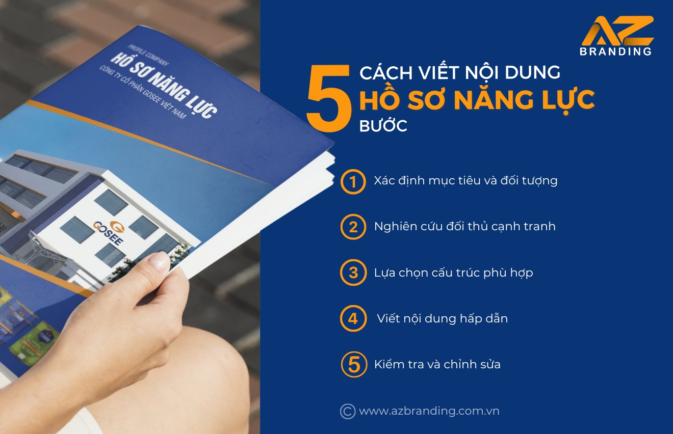 5 bước viết nội dung hồ sơ năng lực chuyên nghiệp