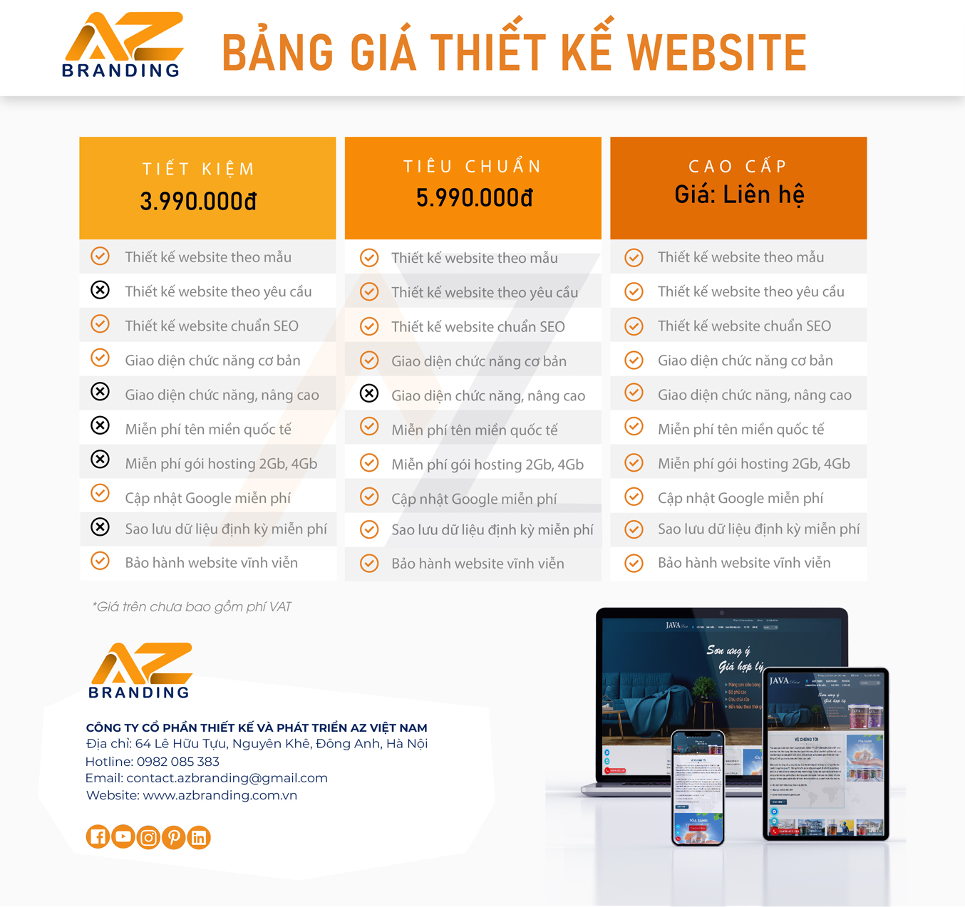 AZDESIGN BAO GIA DICH VU THIET KE WEBSITE 01