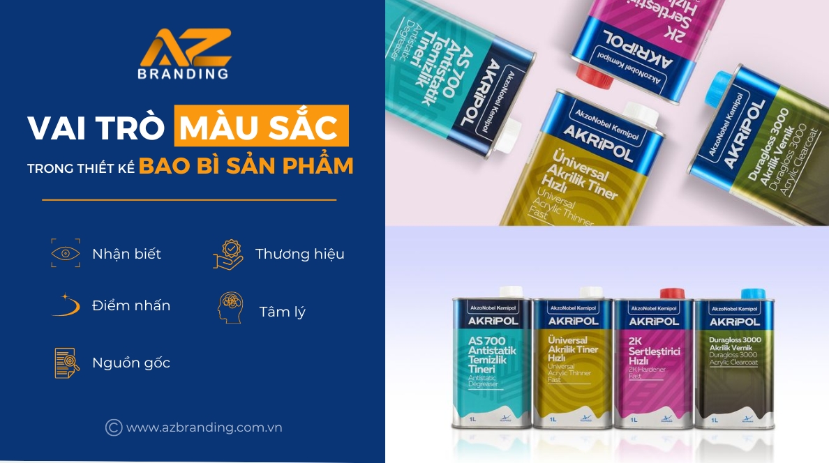 Azbranding Thiet Ke Bao Bi San Pham 2 1