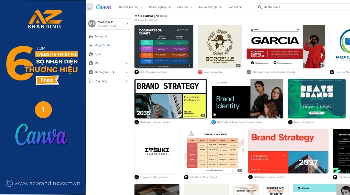 Azbranding Top 6 Website Thiet Ke Bo Nhan Dien Thuong Hieu Mien Phi 6