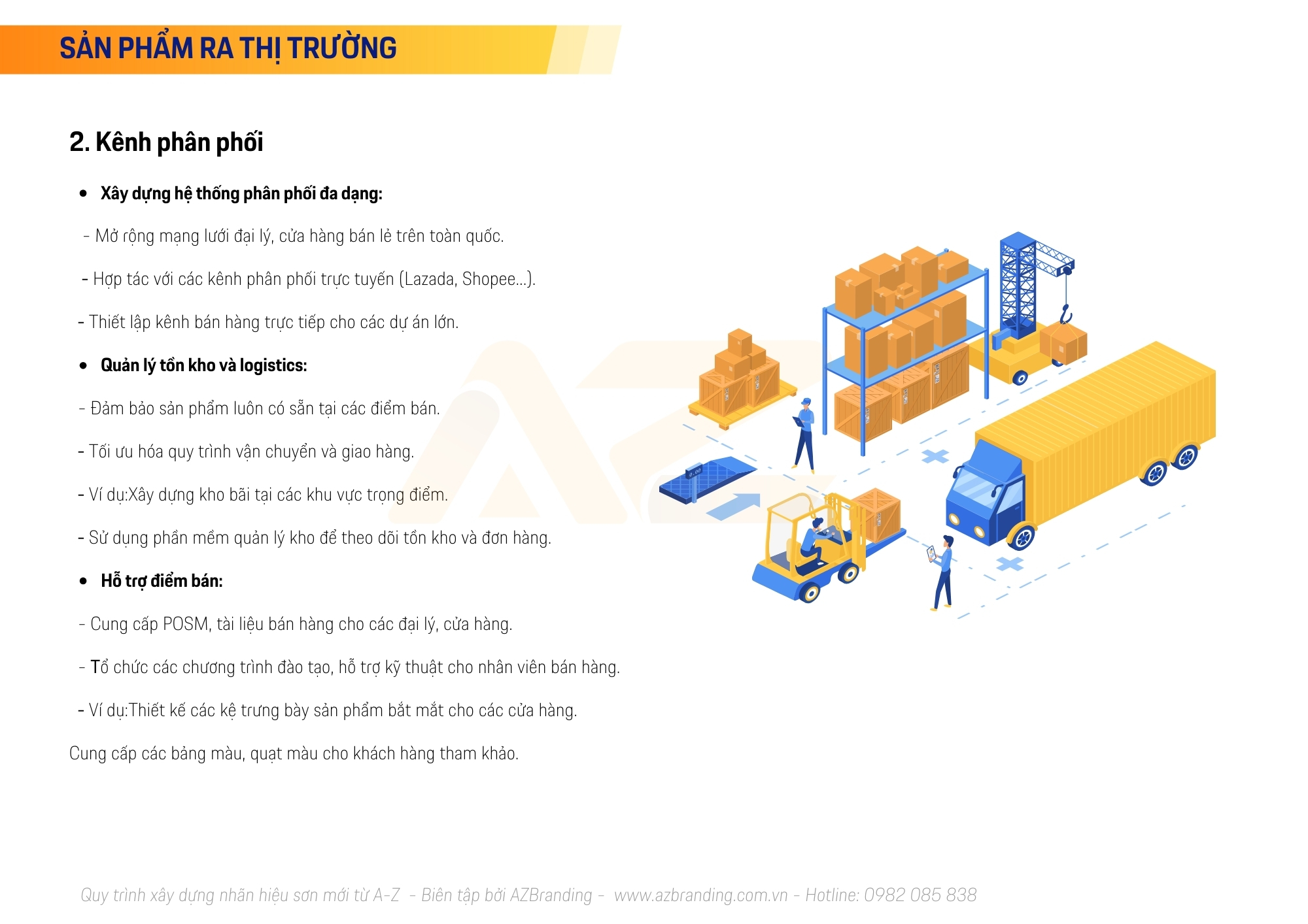 Quy trình xây dựng nhãn hiệu sơn mới từ A-Z 