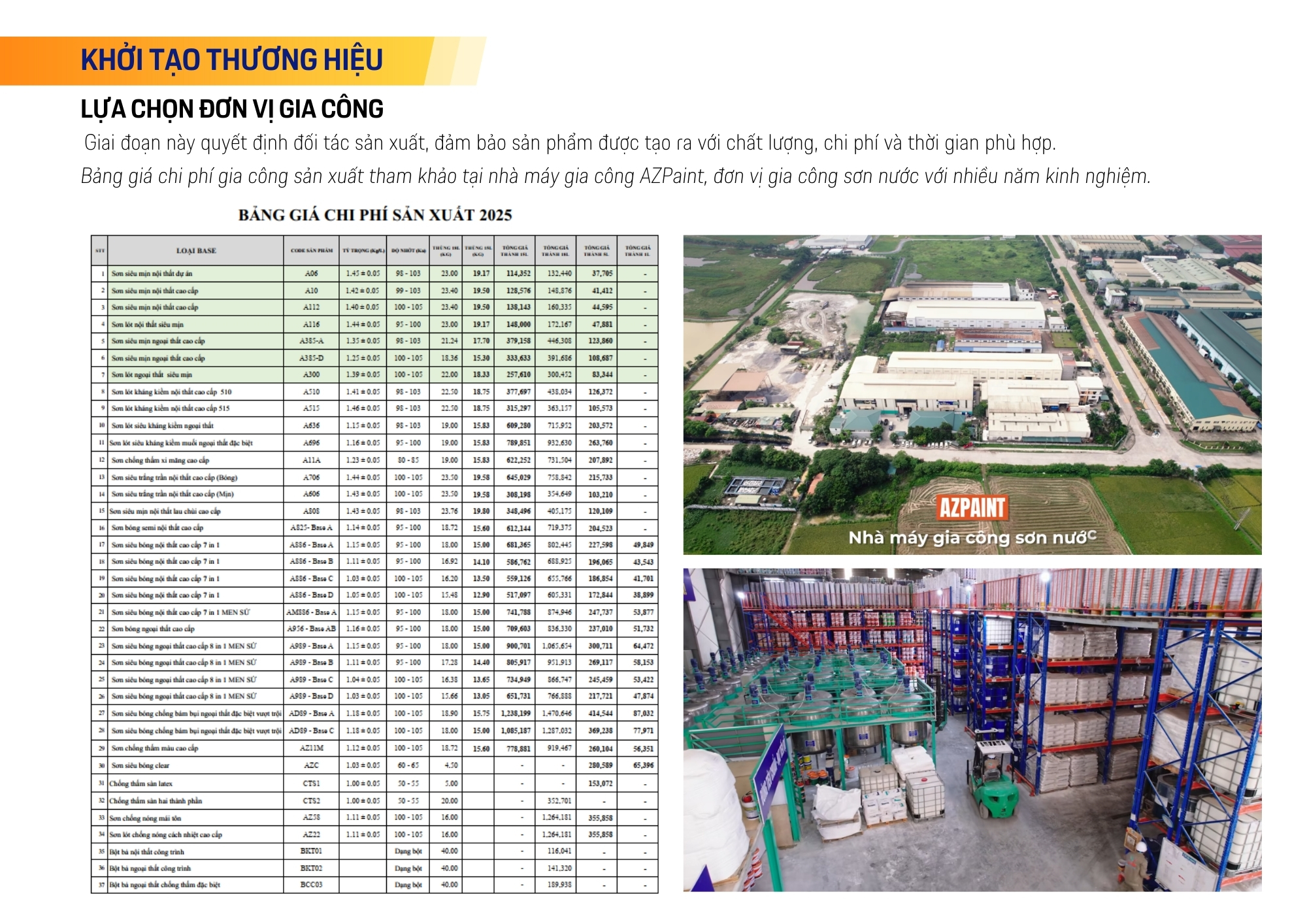 Quy trình xây dựng nhãn hiệu sơn mới từ A-Z 