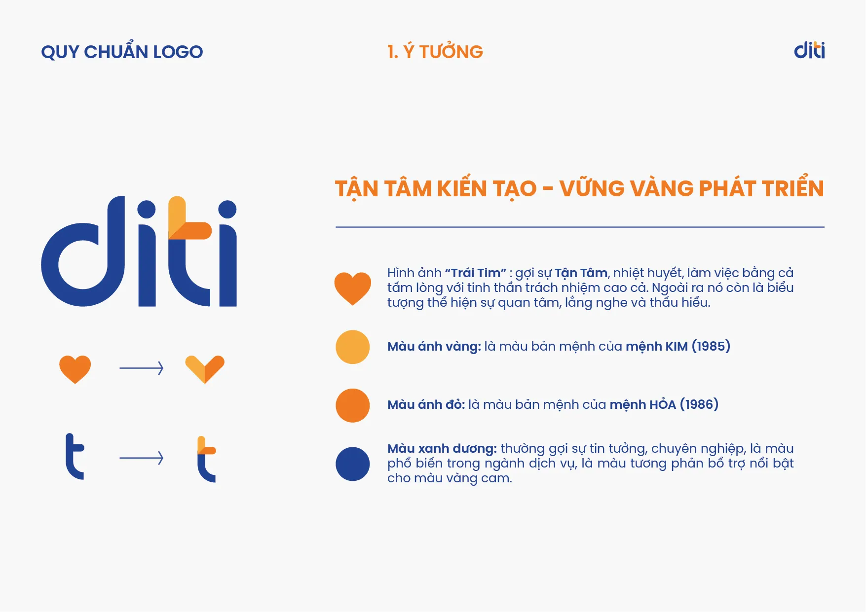 Ý tưởng logo Diti phát triển từ hình ảnh trái tim và chữ t