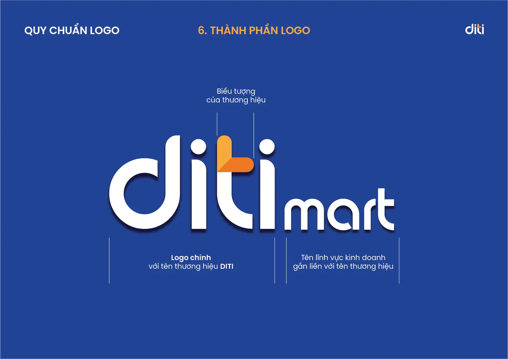 Thiết kế nhận diện thương hiệu trung tâm thương mại Diti