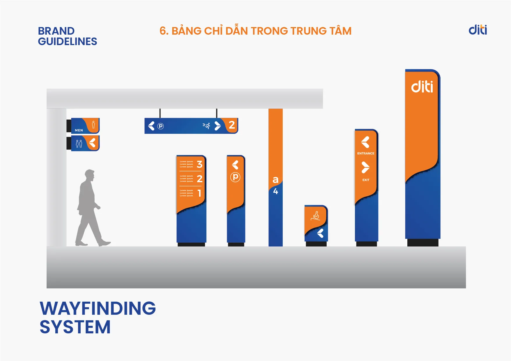 Bảng chỉ dẫn trong trung tâm Ditimart