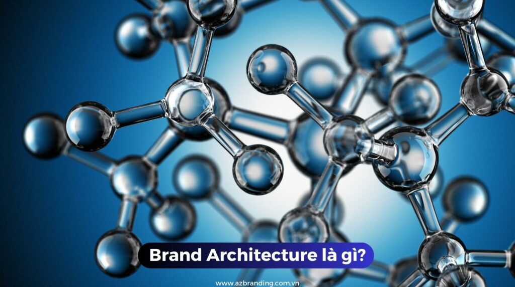 Brand Architecture 1024x572