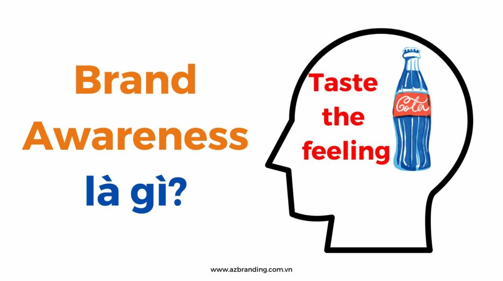 Brand Awareness 7 1024x572